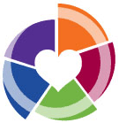 Early Learning Centre Bunbury South - Gold Coast Child Care