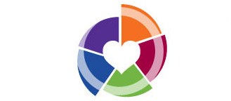Woy Woy NSW Child Care Gold Coast