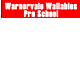 Warnervale Wallabies Pre School - Child Care Gold Coast