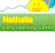 Nathalia Community Early Learning Centre - Gold Coast Child Care