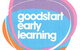 Goodstart Early Learning Woodford - thumb 1