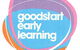 Goodstart Early Learning Mount Louisa - thumb 1
