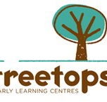 Treetops Early Learning Centre Findon - Gold Coast Child Care